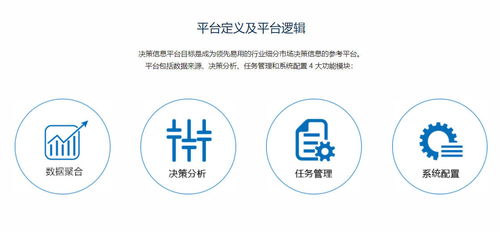 成都二類電商代運營新勢力 聚量數說科技的數字技術服務解析