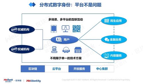 分布式數字身份 超越技術的社會思考與數字服務新維度