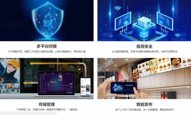 Goodview仙視再次亮相InfoComm USA 2023，展現數字技術服務新高度